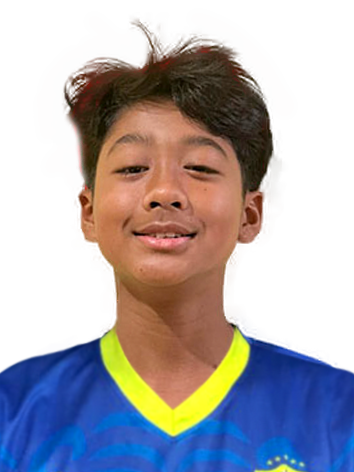 Muhammad Aufar Rasya